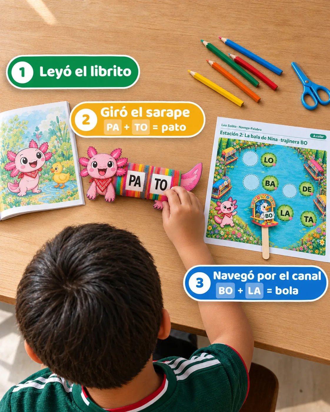 Leyó el librito, giró el sarape de Leo (PA + TO = pato), navegó por el canal (BO + LA = bola)